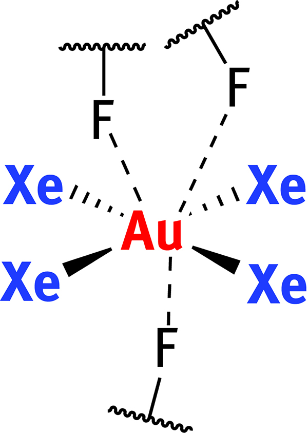 Figure 5: Seidel-Seppelt unique compound. Au•••F contacts with the counterions are shown.