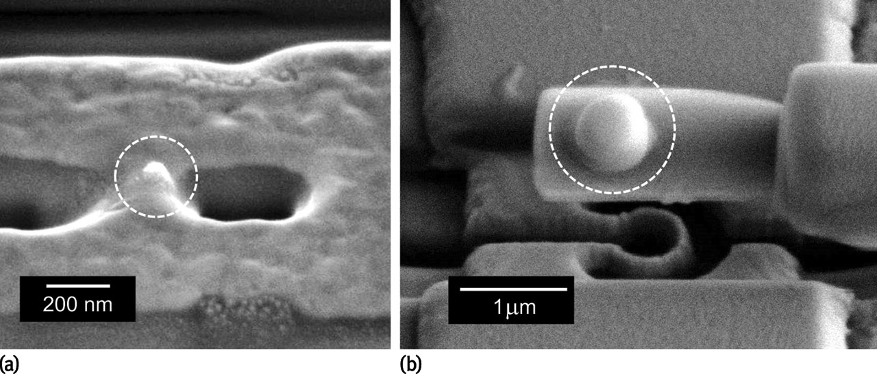 Figure 13: SEM images of (a) Co nanoparticle deposited by FEBID on the constriction of a YBCO nanoSQUID and (b) nanodot deposited by FIBID on a SiNi cantilever above an Nb nanoloop. Particles are highlighted by dashed circles. SEM images courtesy of J. Sesé.