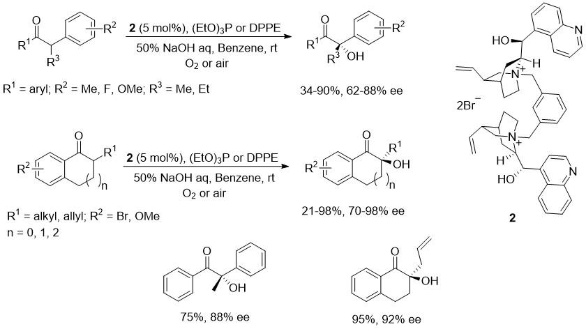 Figure 2: 
            Asymmetric α-hydroxylation of acyclic and cyclic ketones by using a phase-transfer catalyst.
          
