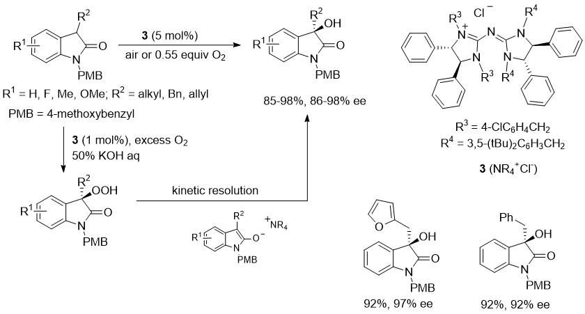 Figure 3: 
            Pentanidium-catalyzed enantioselective α-hydroxylation of oxindoles with O2.
          