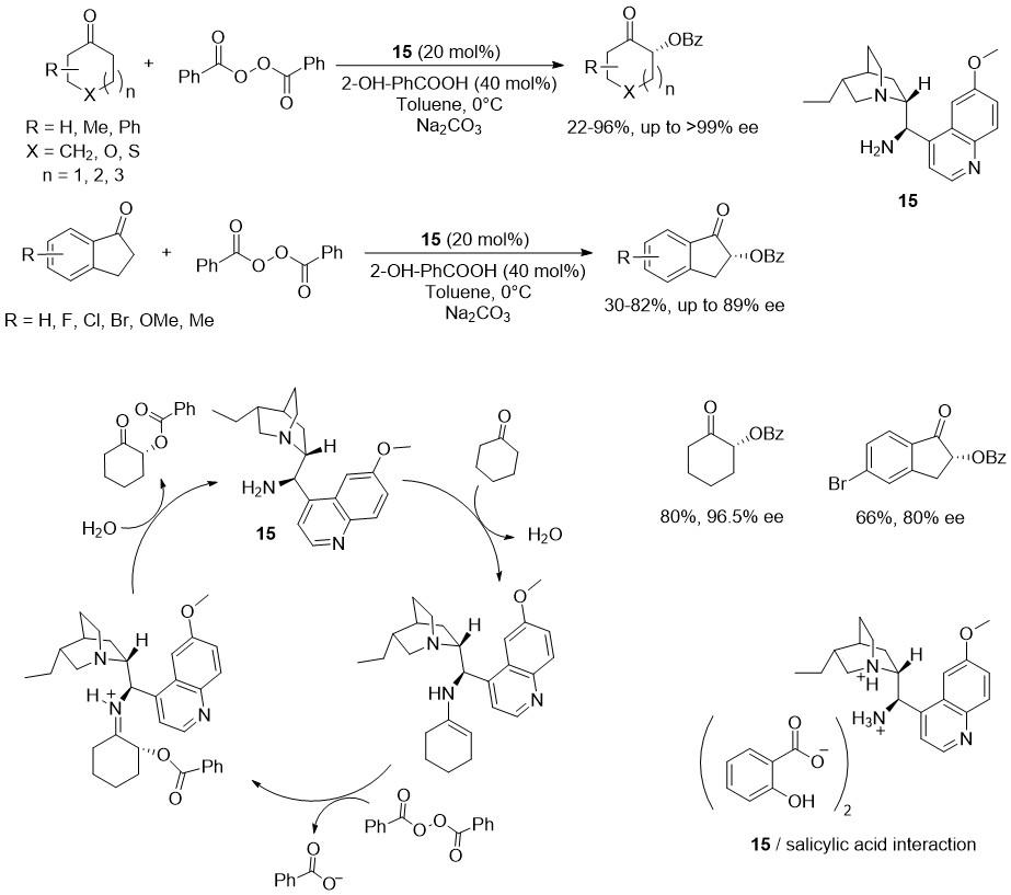 Figure 13: 
            Asymmetric α-benzoyloxylation of ketones and proposed catalytic cycle for the reaction.
          