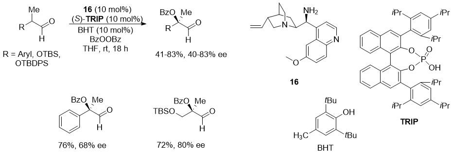Figure 14: 
            Enantioselective α-benzoyloxylation of α-branched aldehydes.
          