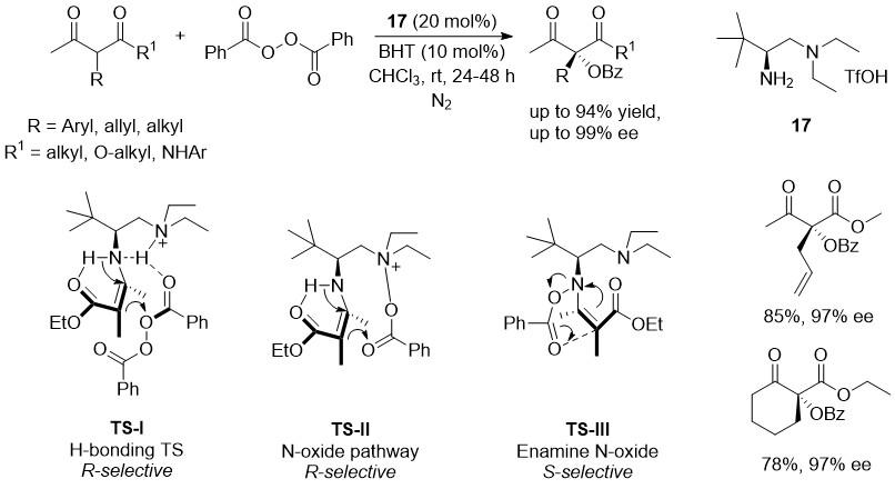 Figure 15: 
            Asymmetric α-benzoyloxylation of β-ketocarbonyls and proposed transition states.
          