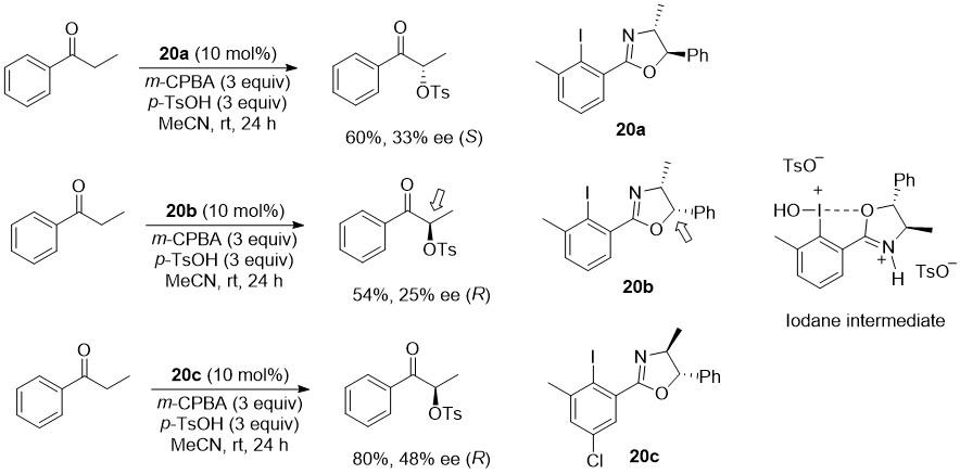 Figure 18: 
            Enantioselective α-tosyloxylation of propiophenone.
          