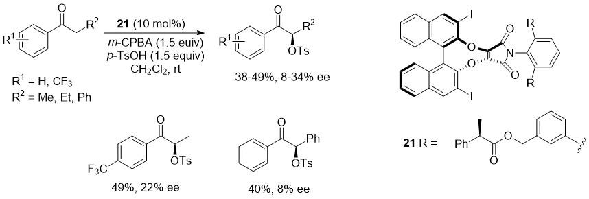 Figure 19: 
            Asymmetric α-tosyloxylation of ketones.
          