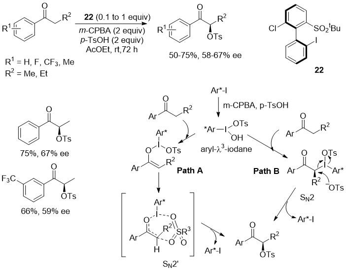 Figure 20: 
            Enantioselective α-tosyloxylation of ketones and proposed mechanism for the reaction.
          