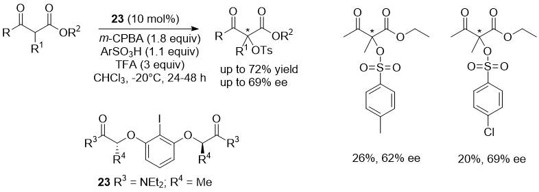 Figure 22: 
            Enantioselective α-oxysulfonylation of α-substituted β-keto esters.
          