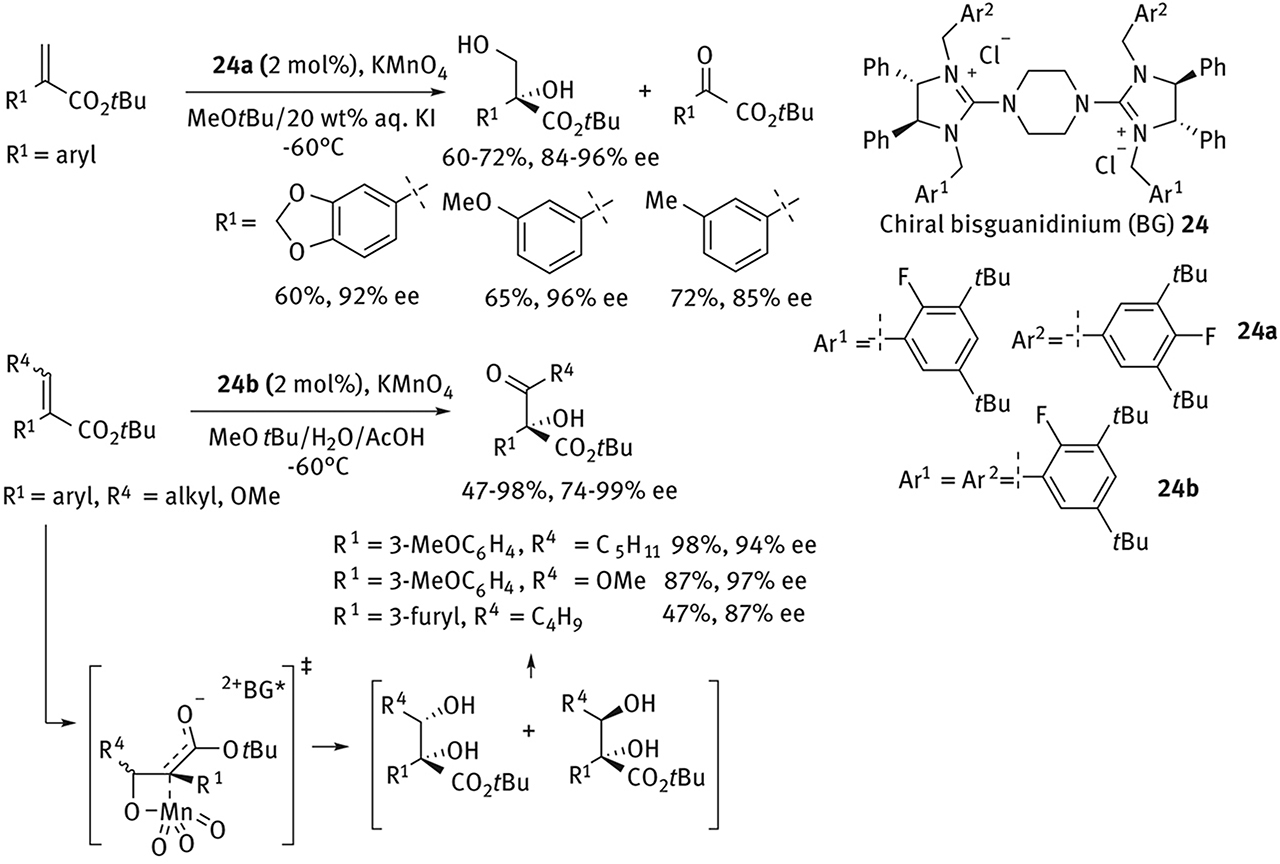 Figure 23: 
            Enantioselective dihydroxylation and oxohydroxylation of acrylates.
          