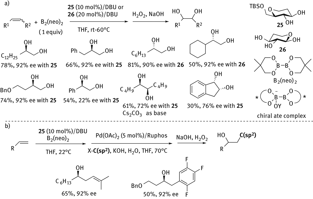 Figure 24: 
            (a) Enantioselective diboration/oxidation of alkenes to 1,2-diols and (b) Cascade diboration/cross-coupling/oxidation sequence.
          