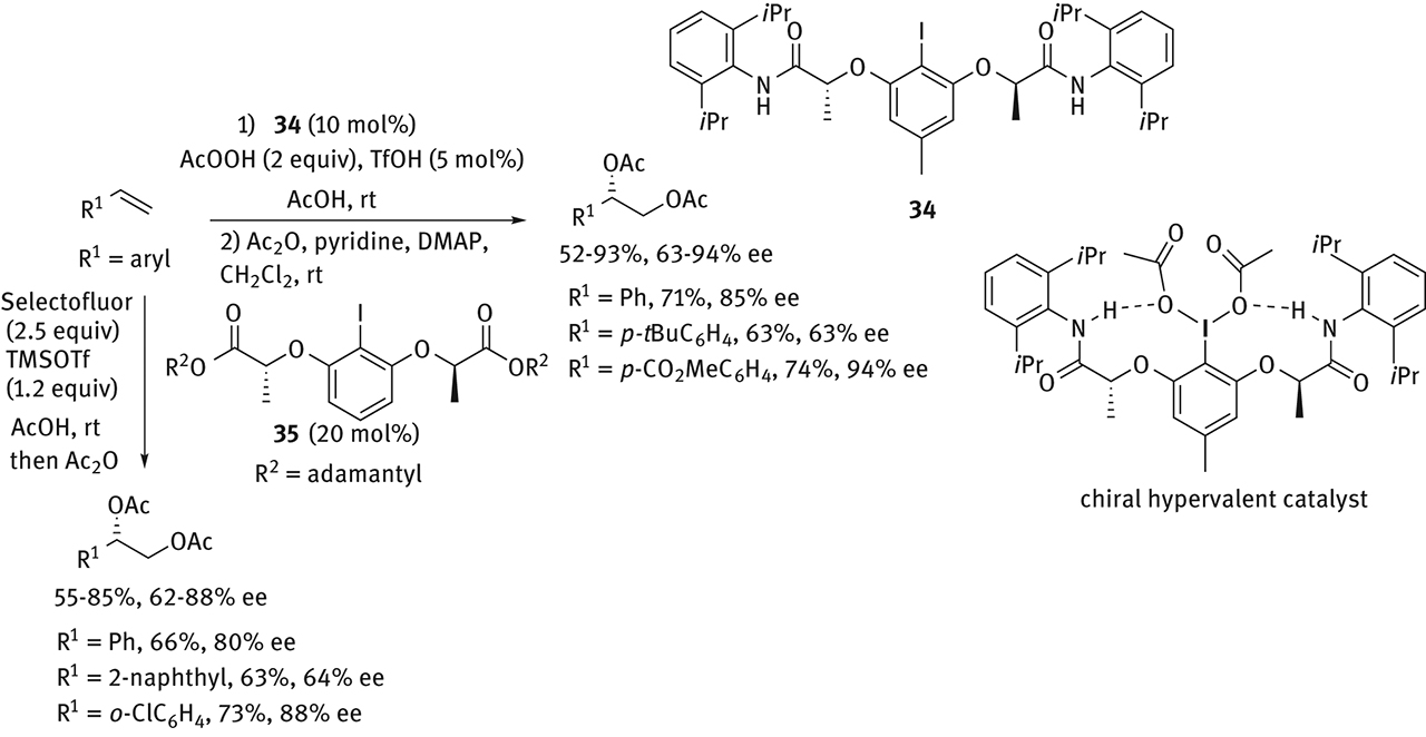 Figure 28: 
            Enantioselective diacetoxylation of styrenes.
          