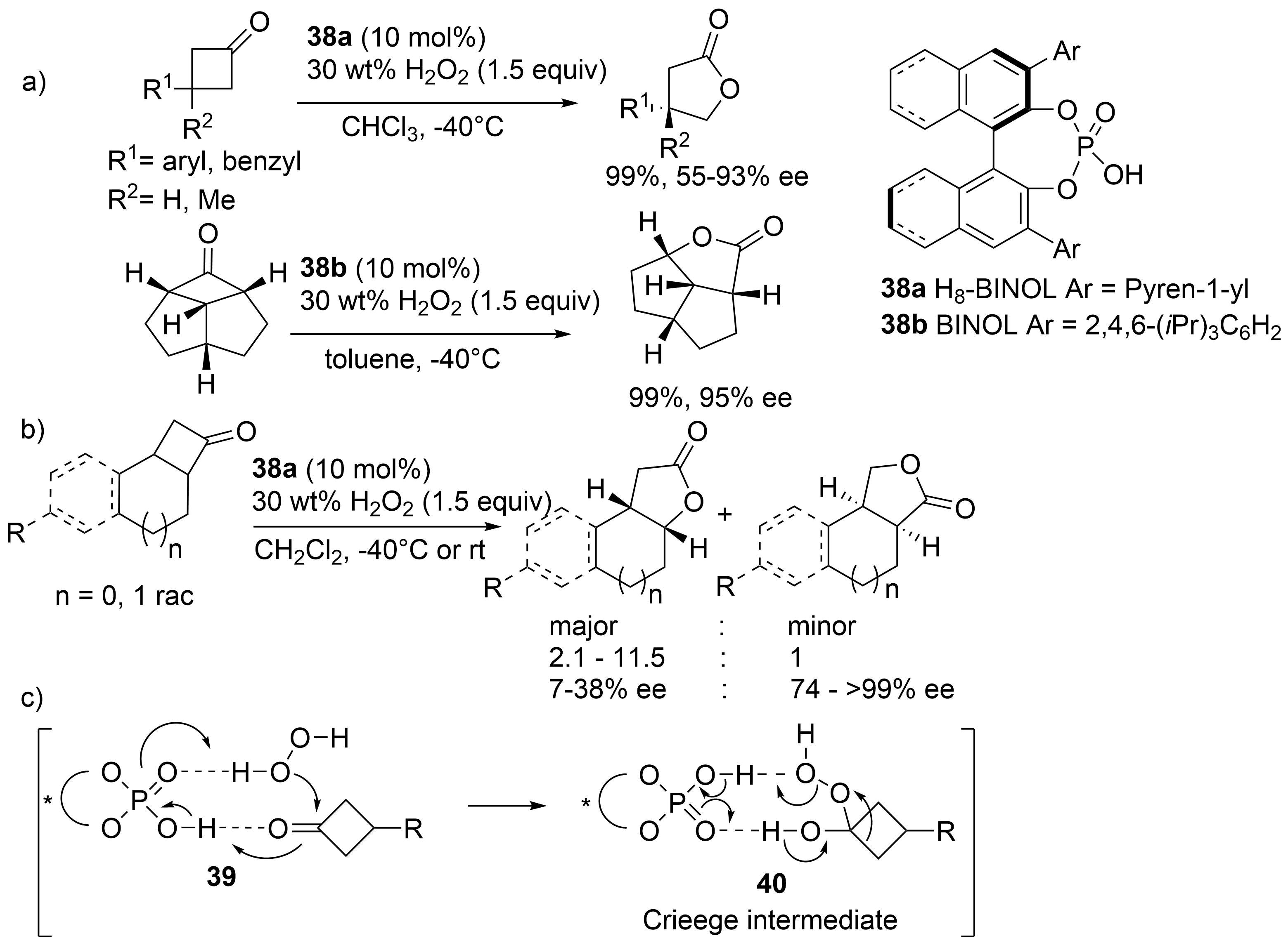 Figure 30: 
          Chiral phosphoric acid catalyzed: (A) enantioselective BV reaction and (B) divergent kinetic resolution via BV oxidation. (C) Mechanism of the chiral phosphoric acid catalyzed asymmetric BV reaction of 3-substituted cyclobutanones.
        
