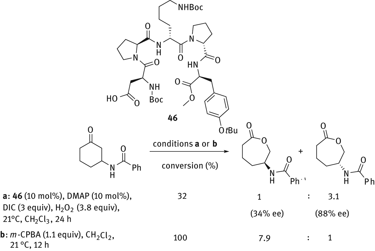 Figure 33: 
          Effect of peptide catalyst 7a on regioselectivity of BV oxidation.
        