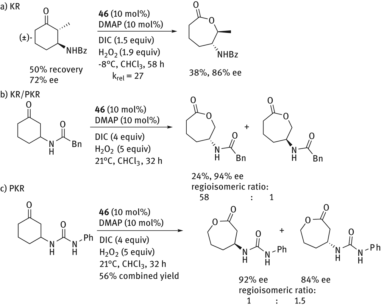 Figure 34: 
          Selected substrates to show the distinct modes of reactivity promoted by  catalyst 46.
        