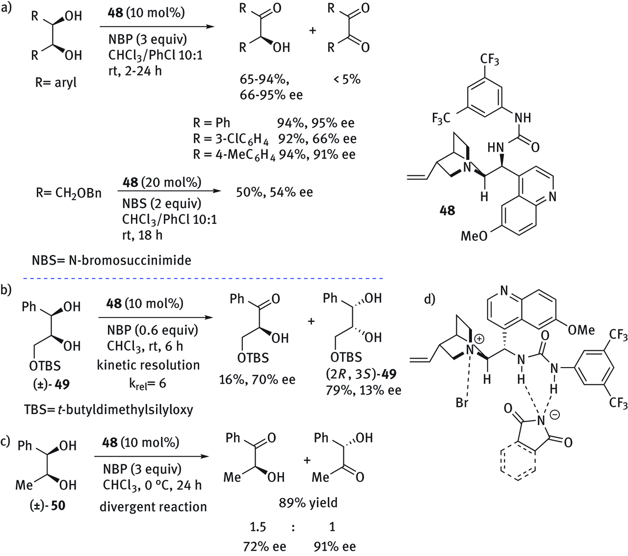 Figure 38: 
          (A) Enantioselective oxidative desymmetrization of meso-diols organocatalyzed by quinine-derived thiourea. (B) Kinetic resolution and (C) divergent reaction on racemic diols. (D) Model of Lewis base and H-bond donor catalytic abilities of quinine-thiourea.
        