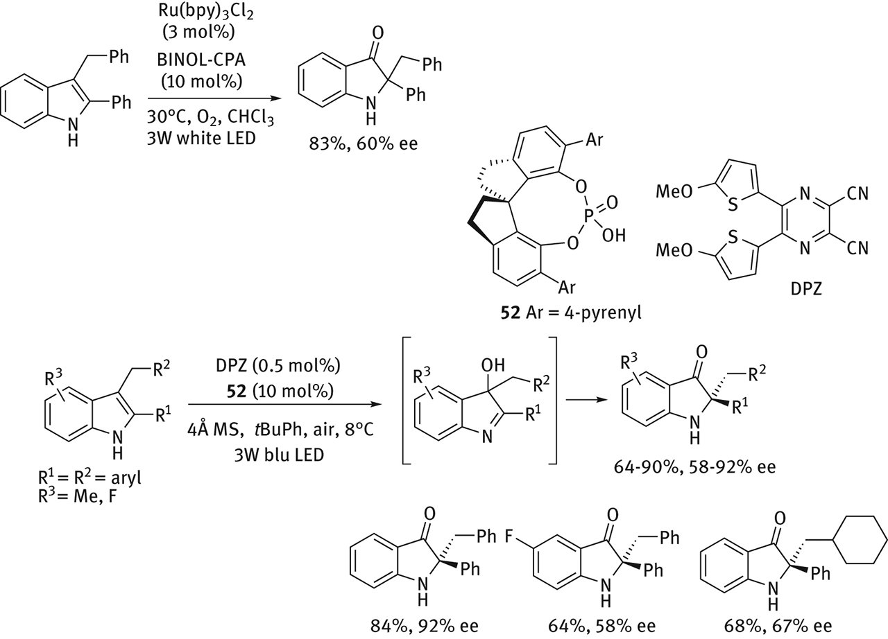 Figure 41: 
          Enantioselective visible light-driven photo- and organocatalyzed access to 2,2-disubstituted indolin-3-ones under aerobic conditions.
        