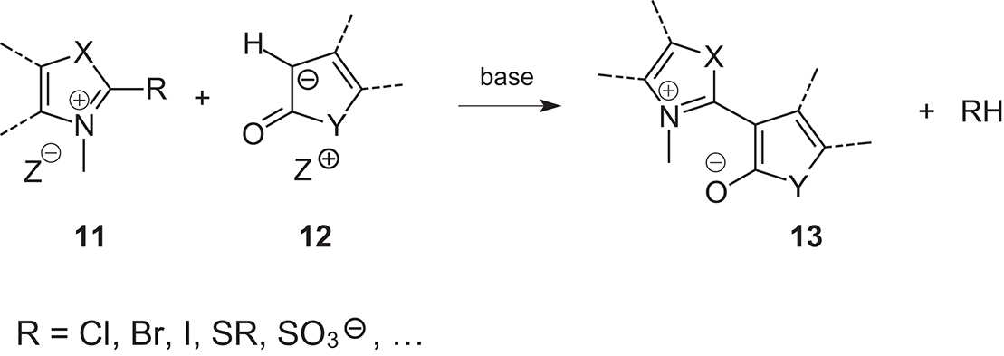 Figure 4: 
Reaction scheme.
