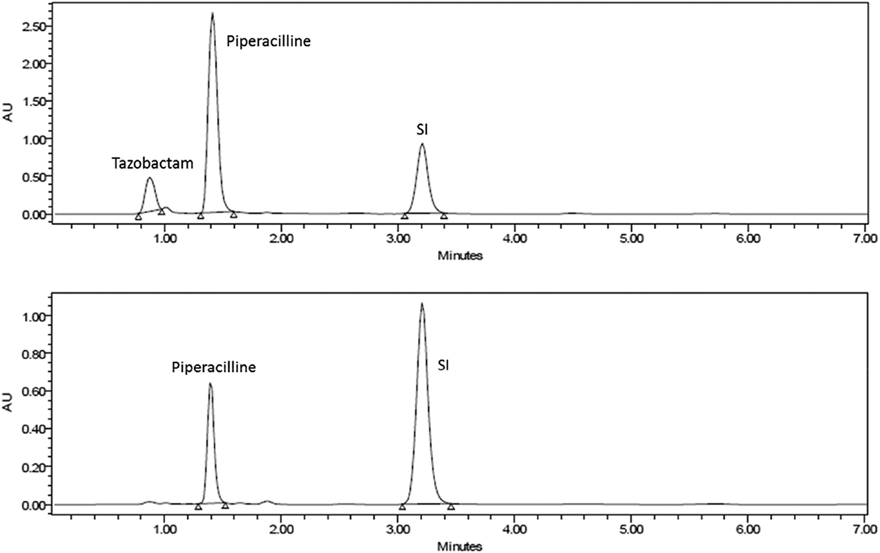 Figure 1: Chromatograms of tazobactam and piperacillin at normal conditions, at 230 nm and 211 nm respectively.