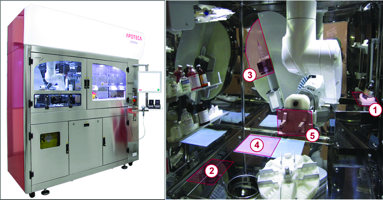 Figure 2: Robotic system APOTECAchemo, Loccioni Group, Italy, (left side in total); working area (right side) with marked sampling sites: (1) balance, (2) surface beneath the shelves, (3) dosing device, (4) surface beneath the dosing device, (5) gripper of the robotic arm.
