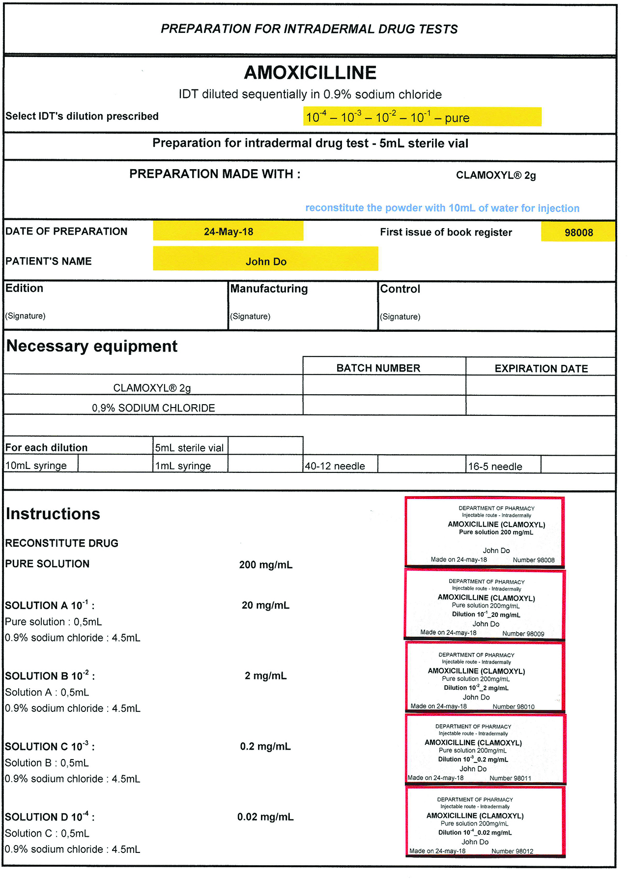 Figure 1: Manufacturing sheet and labels.