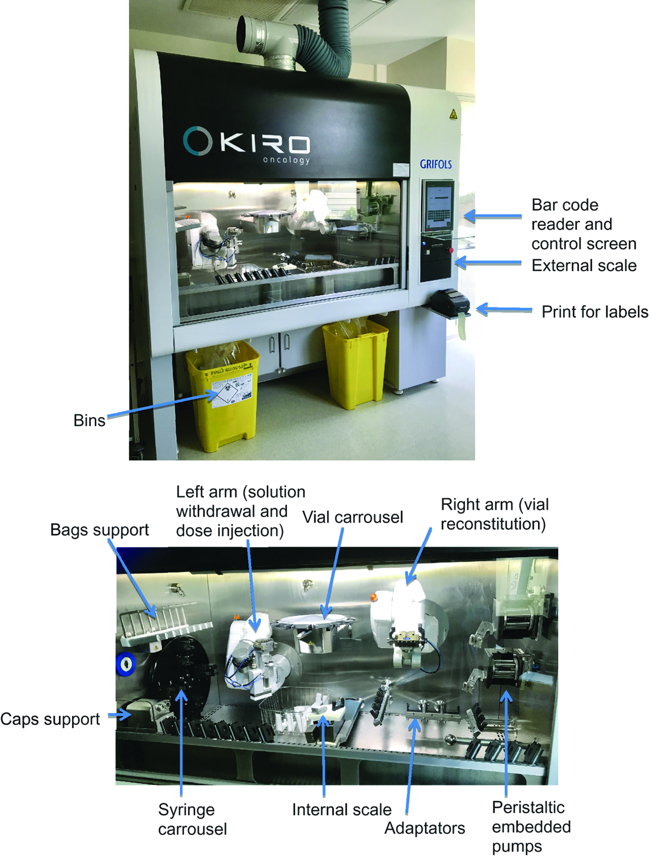 Figure 7: Pictures of the KIRO® Oncology robot.