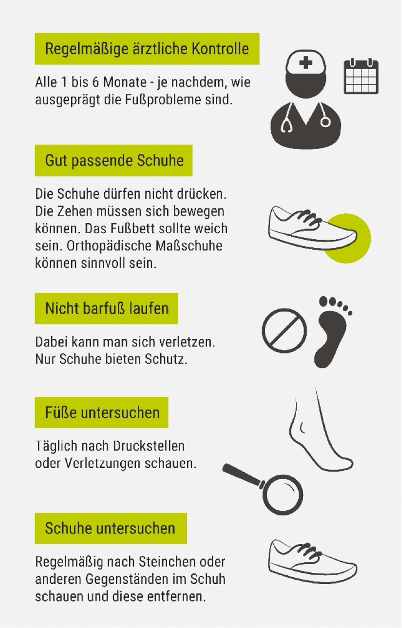 Abbildung 2: Ausschnitt aus der Grafik „Was tun bei einem diabetischen Fuß?“.
(https://www.gesundheitsinformation.de/was-tun-bei-einem-diabetischen-fuss.html).