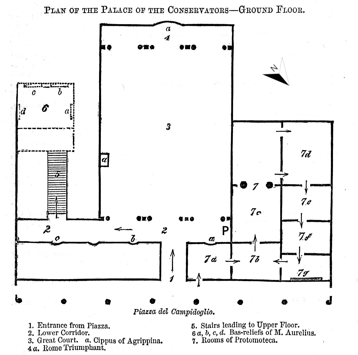 Abb. 4: Schematischer Grundriss des Palazzo dei Conservatori mit Rundgang durch die Protomoteca Capitolina im Jahr 1862 (Nr. 7a–g).