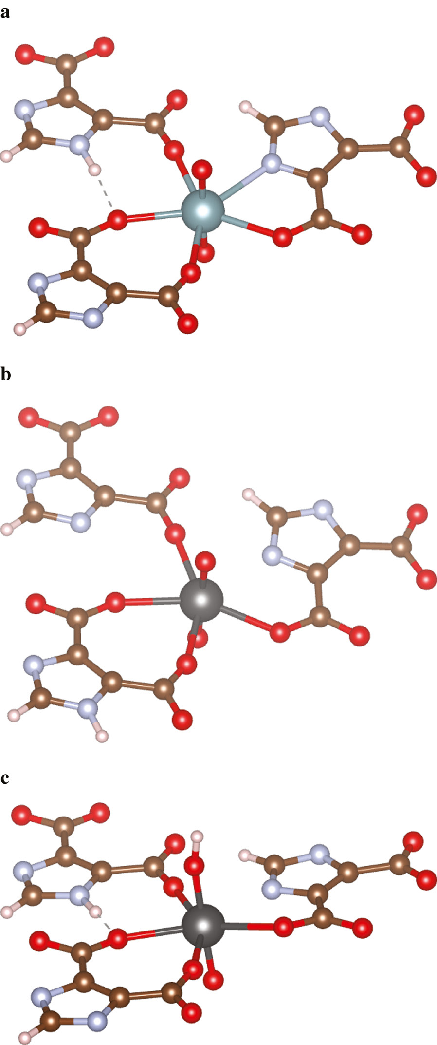 Figure 1: Coordination environment of actinyl in MOF1. (a) The coordination environment of unincorporated MOF1 from the computationally optimized geometry. (b) The computationally optimized coordination environment of Np6+ incorporated MOF1. (c) The computationally optimized coordination environment of Np5++H+ incorporated MOF1. The color code is as follows: brown for C, red for O, blue for N, azure for U, dark gray for Np, and white for H.