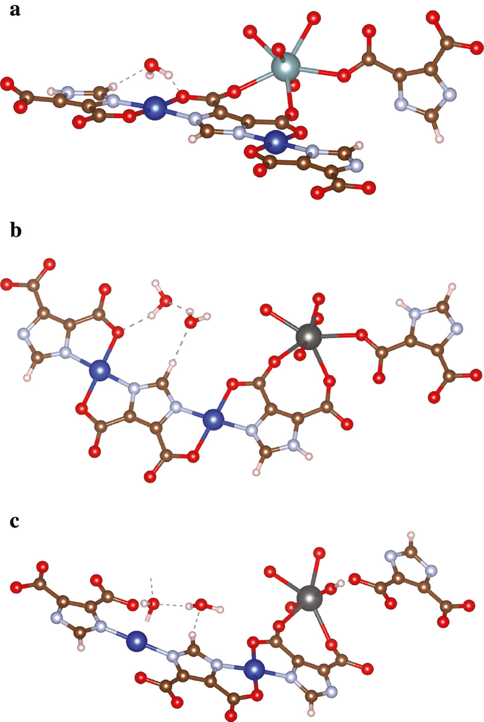 Figure 2: Coordination environment of actinyl in MOF2. (a) The coordination environment of unincorporated MOF2 from the computationally optimized geometry. (b) The computationally optimized coordination environment of Np6+ incorporated MOF2. (c) The computationally optimized coordination environment of Np5++H+ incorporated MOF2. The color code is same as in Figure 1.