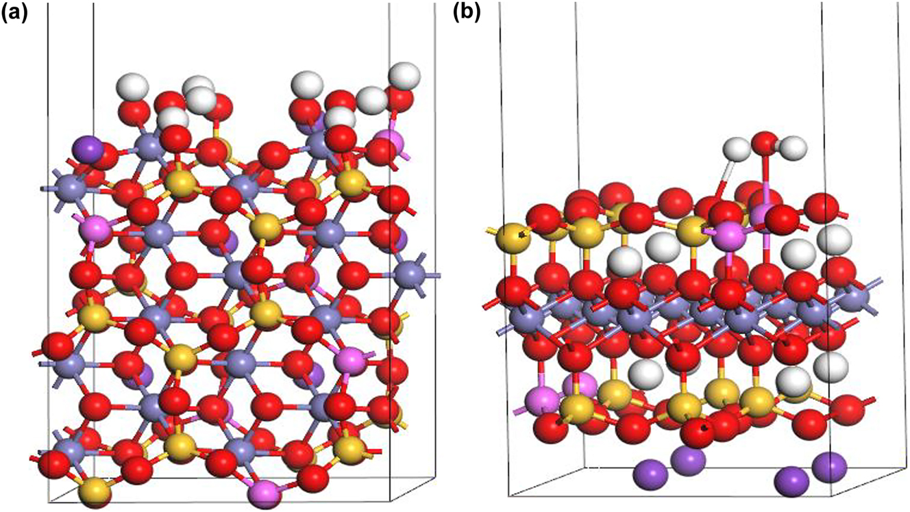 Figure 3: 
Surface models of biotite: (a) (1 1 0) and (b) (0 0 1) (H: white, K: purple, O: red, Si: yellow, Fe: gray, Al: pink).
