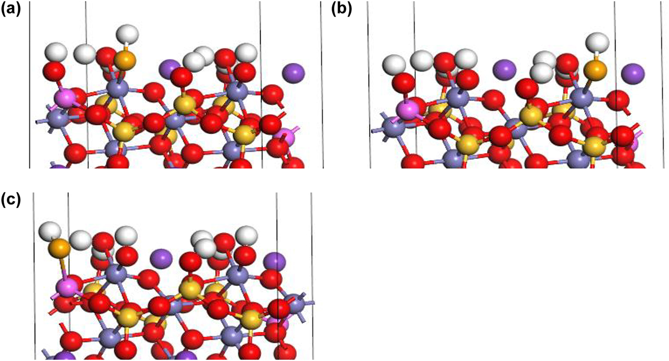 Figure 4: 
Inner-sphere complexation of HSe− on biotite (1 1 0) edge surface under acidic conditions: (a) FeSeH at Fe–OH sorption site I (b) Fe–Se–H at Fe–OH sorption site II, and (c) AlSeH at Al–OH sorption sites (H: white, K: purple, O: red, Si: yellow, Fe: gray, Al: pink, Se: orange).

