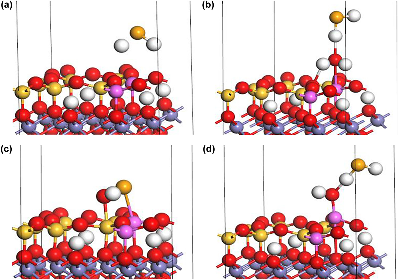 Figure 9: 
Complexation of HSe− at Al–OH sites on the (0 0 1) biotite surface: (a) Inner-sphere complexation under acidic conditions, (b) outer-sphere complexation under acidic and neutral conditions, (c) inner-sphere complexation under alkaline conditions, and (d) outer-sphere complexation under alkaline conditions (H: white, K: purple, O: red, Si: yellow, Fe: gray, Al: pink, Se: orange).
