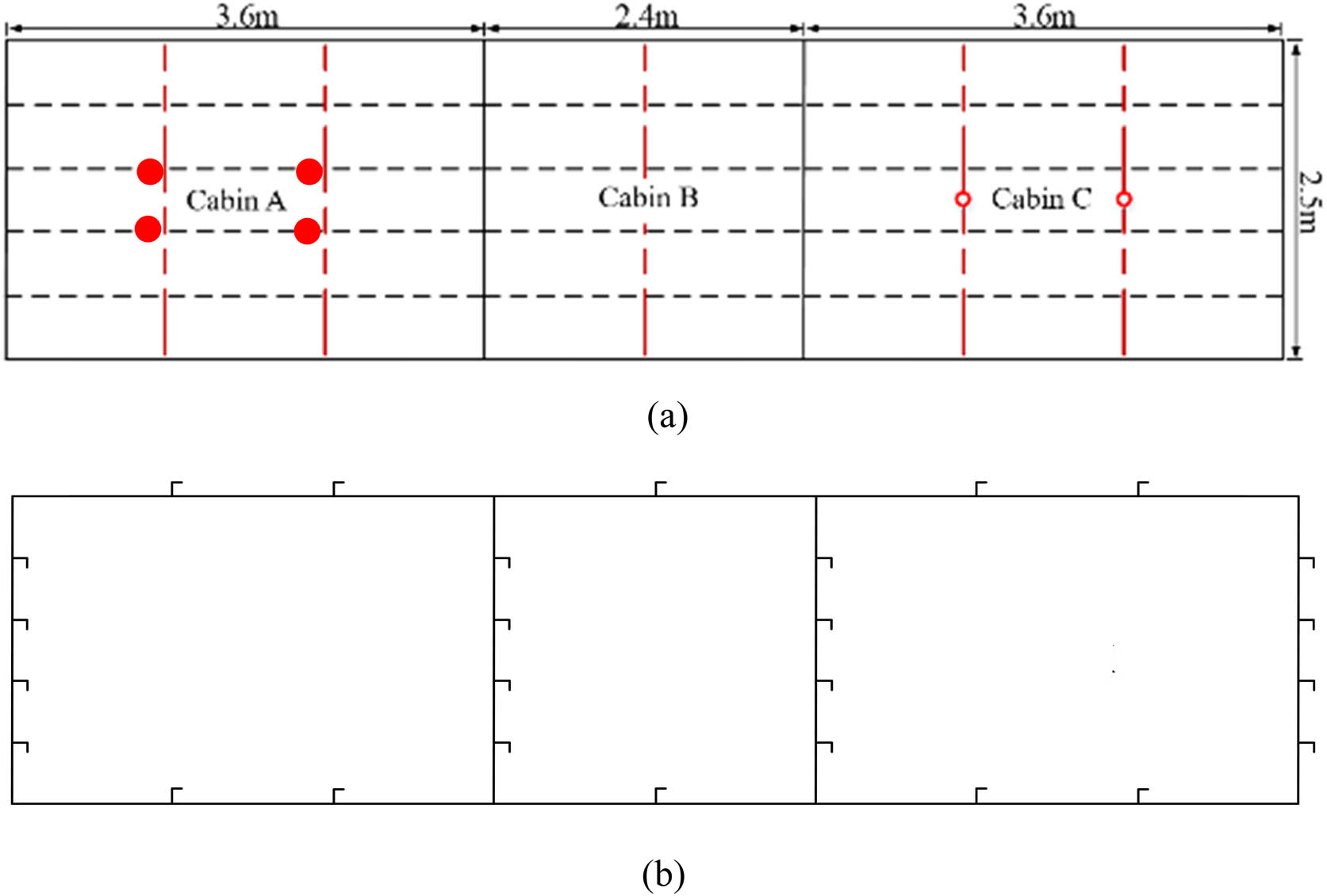 Figure 1
Diagram of cabin structure: (a) deck structure and (b) bulkhead structure.