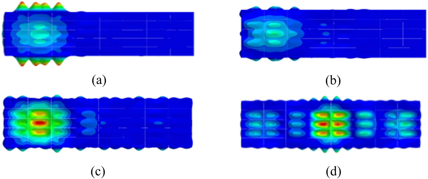 Figure 8
Modal results of multi-compartment truss (setting struts): (a) 46.7 Hz, (b) 55.5 Hz, (c) 64.7 Hz, and (d) 82.7 Hz.