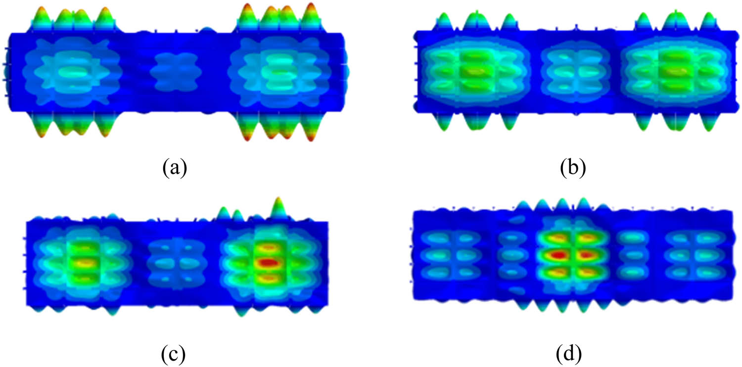 Figure 9
Modal results of multicabin panels (without struts): (a) 46.6 Hz, (b) 55.2 Hz, (c) 64.7 Hz, and (d) 82.9 Hz.