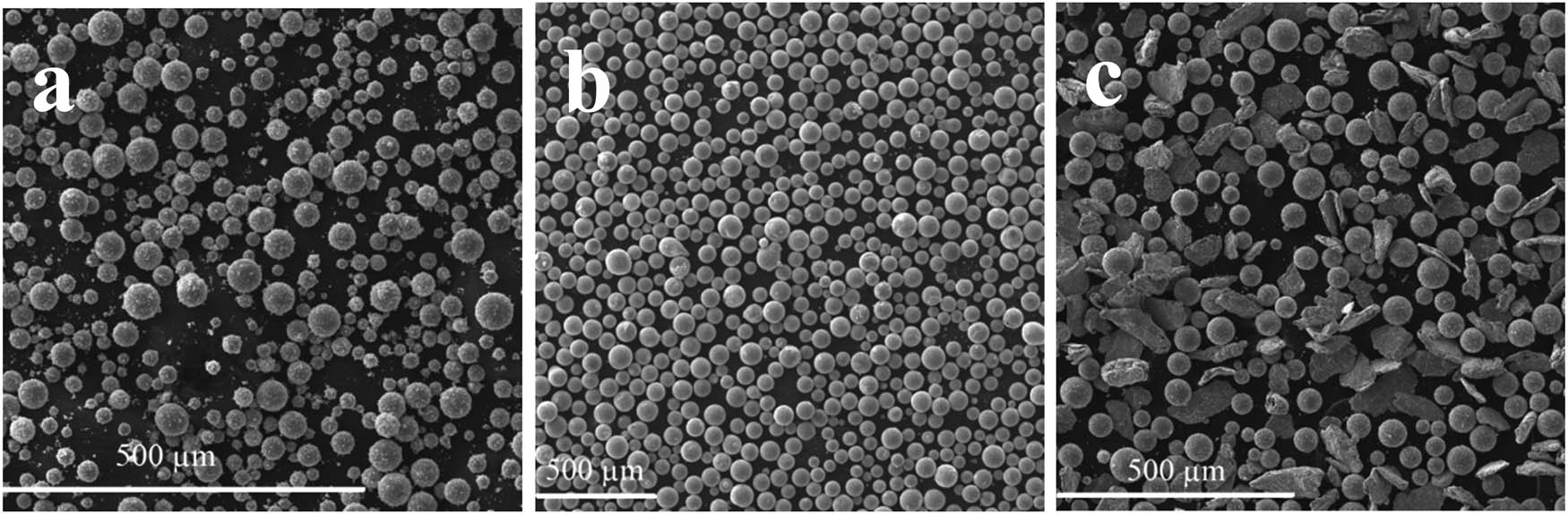 Figure 6 
               Morphology of the powder in the modes 1, 7, and 8; feed rate height of 0 (a), +10 (b), and −10(c).
            