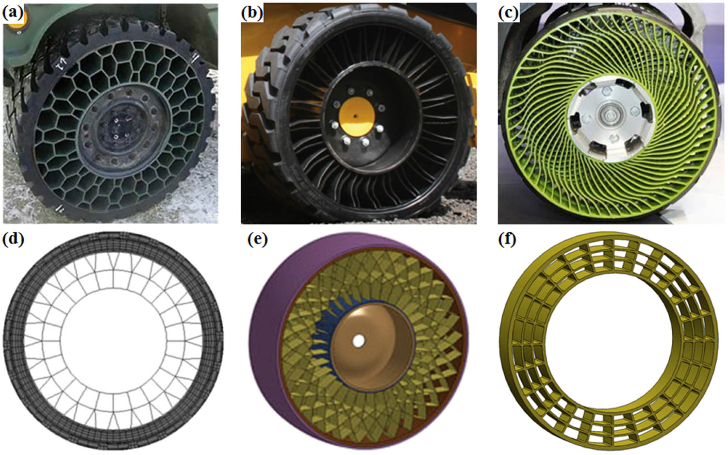 Figure 1 
               Nonpneumatic tires. (a) Honeycomb tire [6]; (b) Tweel tire [25]; (c) AC tire [26]; (d) interconnected mesh tire [10]; (e) Kucwheel [22]; and (f) grid type tire [24].
            