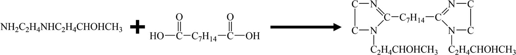 Figure 1
Synthesis of nano-SiO2@bisimidazoline intermediate.