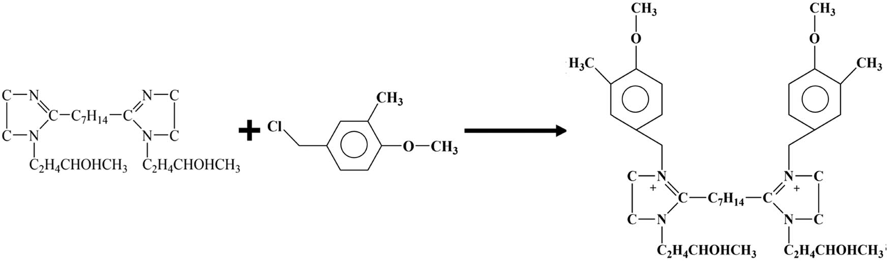 Figure 2
Quaternization reaction.