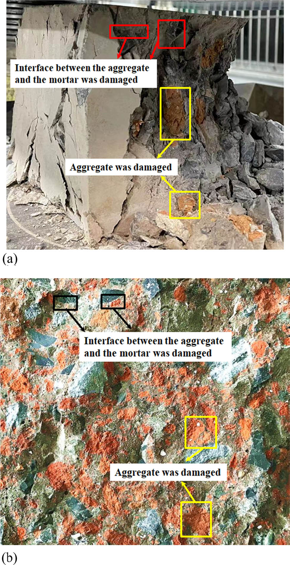 Figure 9
Destruction mode. (a) Compression test failure mode and (b) splitting tensile test failure mode.