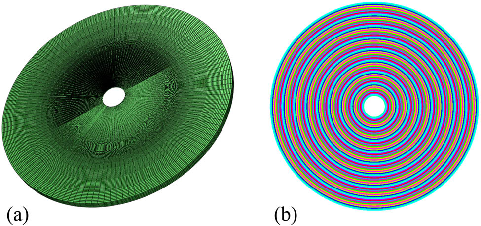 Figure 11
FEM before and after simplification of ABH: (a) 2D ABH model before simplification (273,451 elements); (b) 2D ABH model after simplification (31,564 elements).