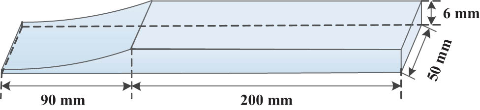 Figure 12
1D ABH model.
