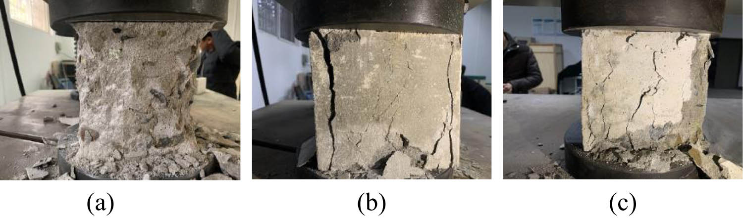 Figure 11
Failure mode of cube compressive strength: (a) NC, (b) PSFC, and (c) RSFC.