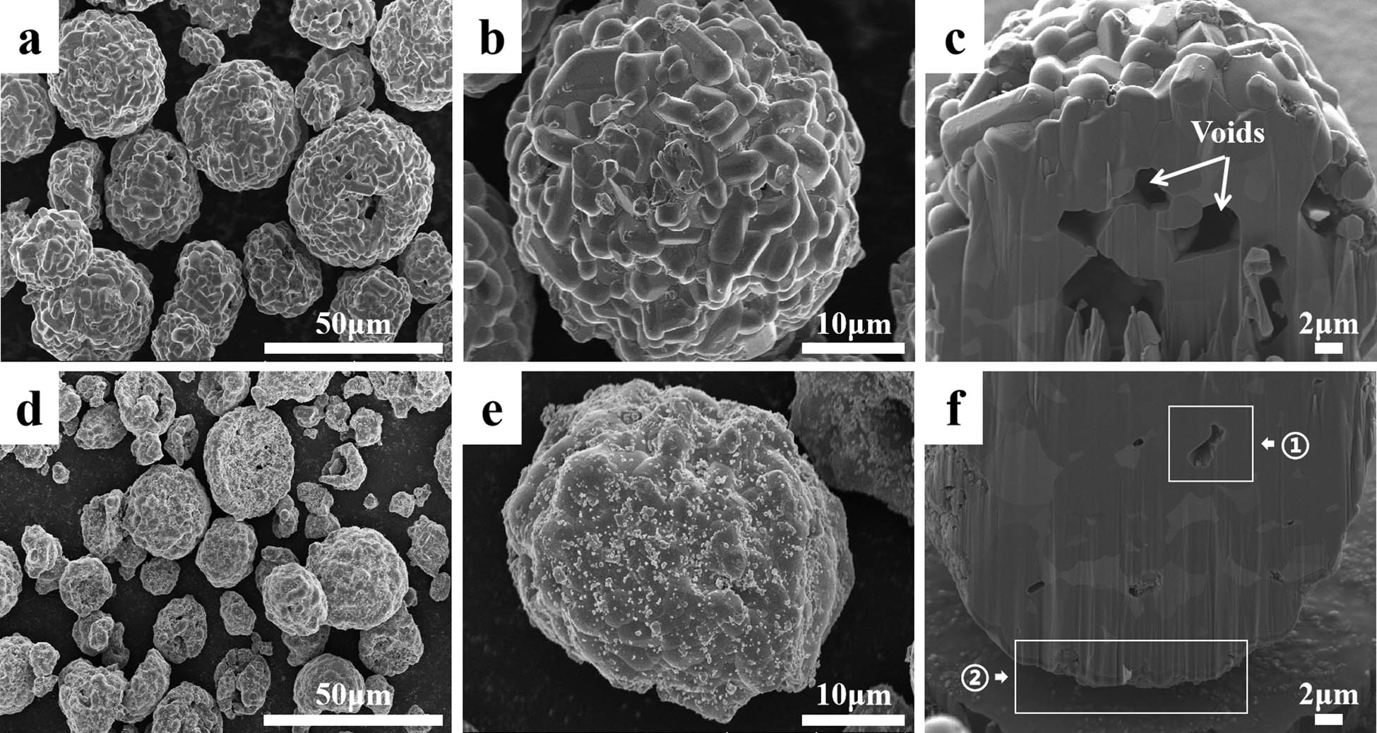 Figure 1
SEM images of Cr3C2–NiCr powders: (a, b, c) CP; (d, e, f) MP.