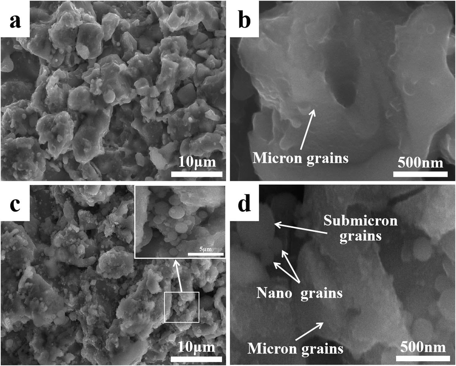 Figure 4
SEM images of Cr3C2–NiCr coatings top surface: (a) CC, (b) higher magnification view of CC, (c) MC, and (d) higher magnification view of MC.