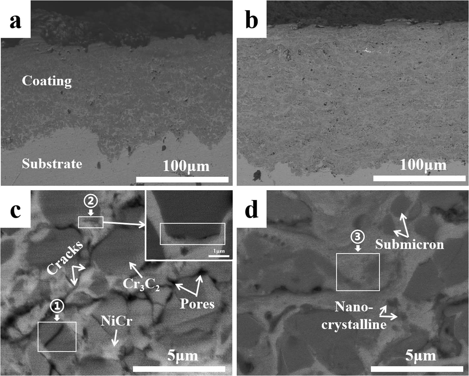 Figure 5
Cross-sectional SEM images of Cr3C2–NiCr coatings: (a and c) CC and (b and d) MC.