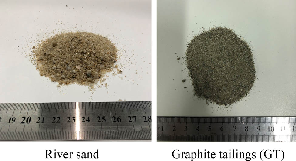 Figure 2
The apparent comparison of GT and sand.