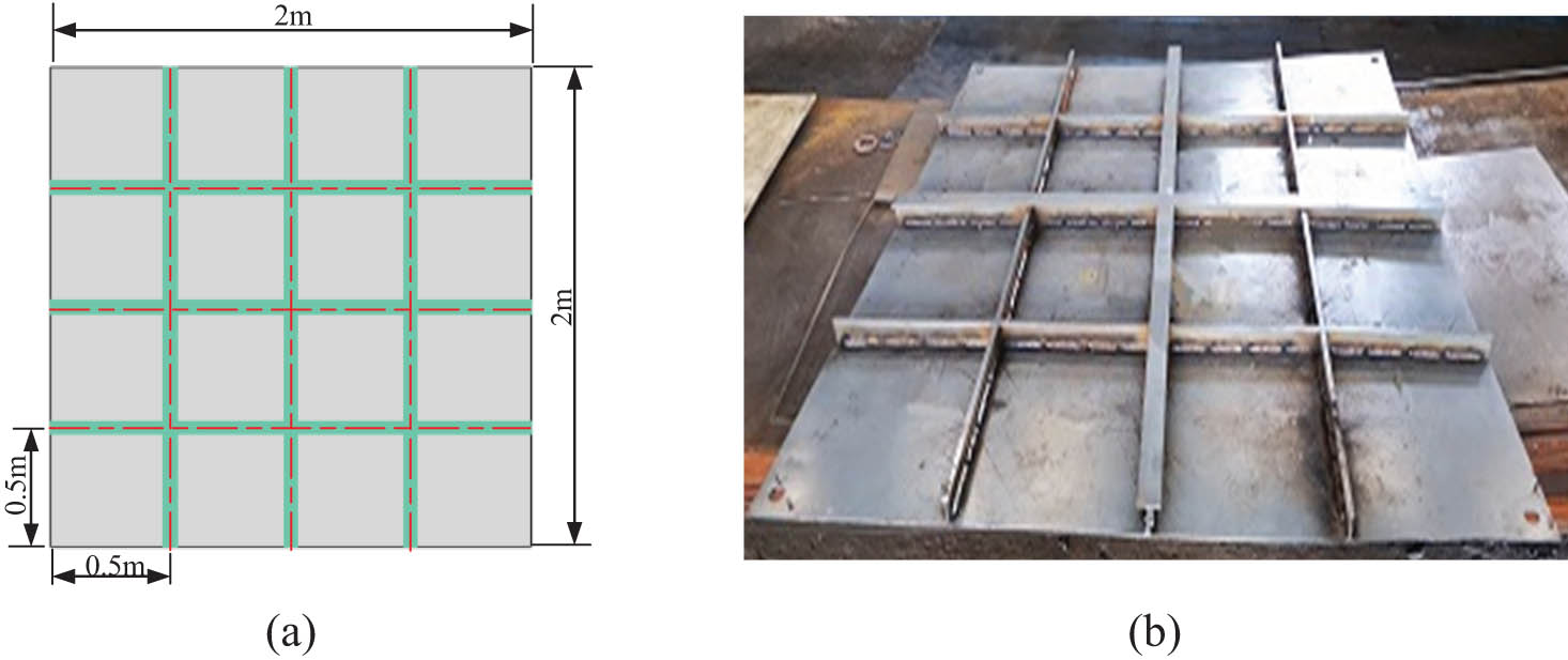 Figure 1
Test model: (a) diagram of test model; (b) physical drawing of test model.