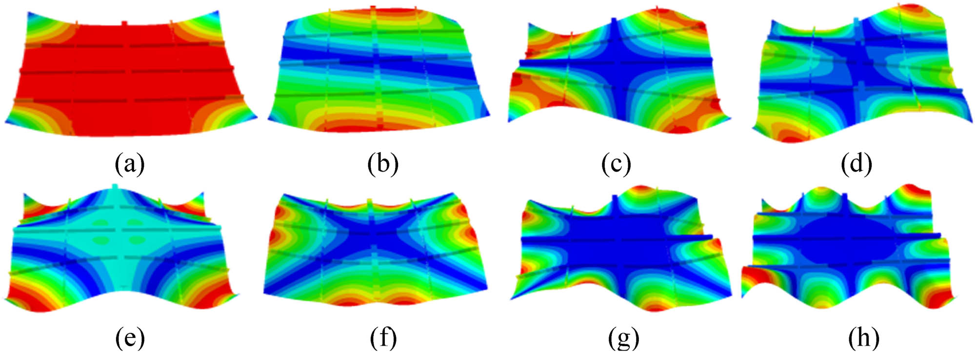 Figure 7
Structural mode simulation results: (a) 4.2 Hz, (b) 8.0 Hz, (c) 17.5 Hz, (d), 43.5 Hz, (e) 47.7 Hz, (f) 51.9 Hz, (g) 73.3 Hz, and (h) 73.9 Hz.