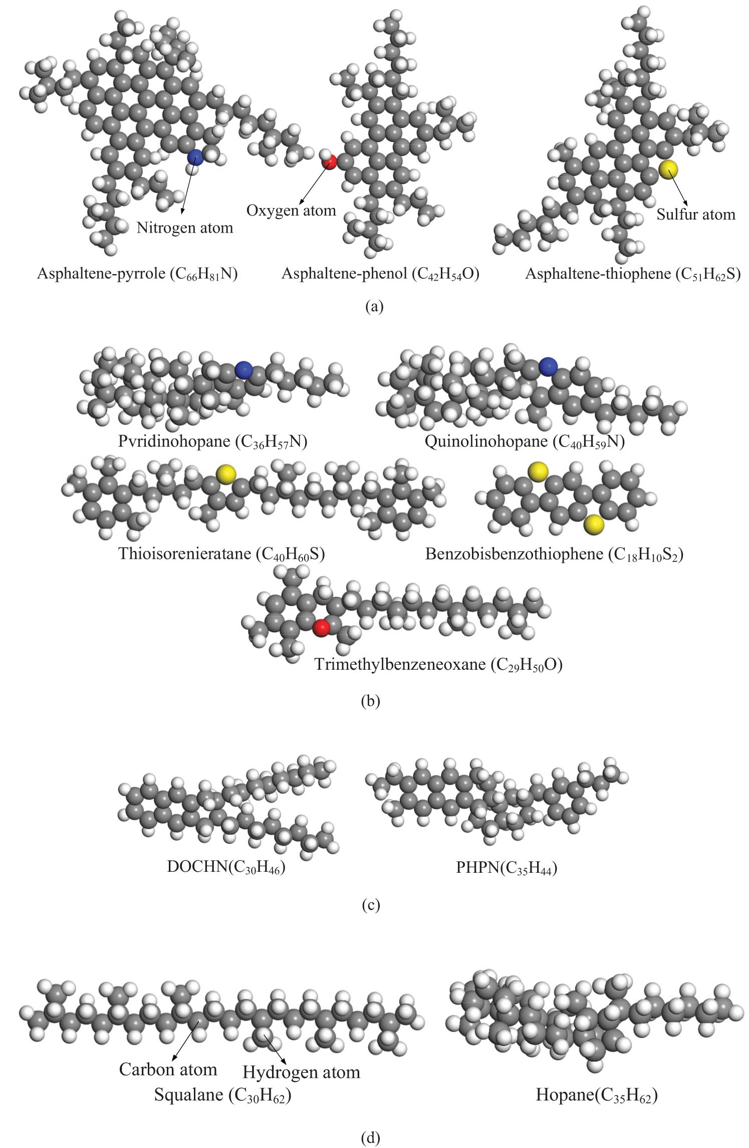 Figure 1
Twelve components of asphalt: (a) asphaltene, (b) resin, (c) aromatics, and (d) saturation.