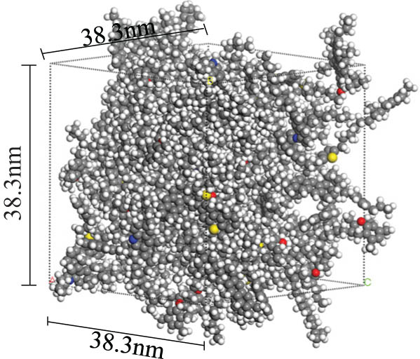 Figure 2
Asphalt molecular model.